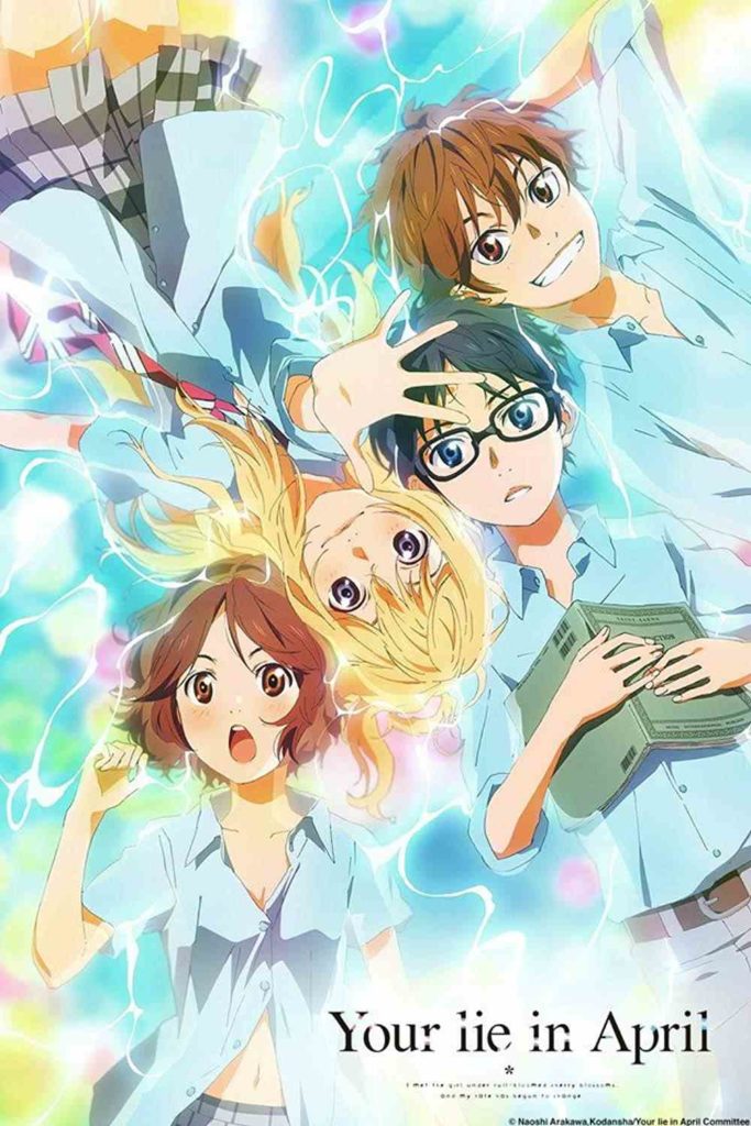 Your Lie in April 1 Blue Lock Character Blue Lock Character