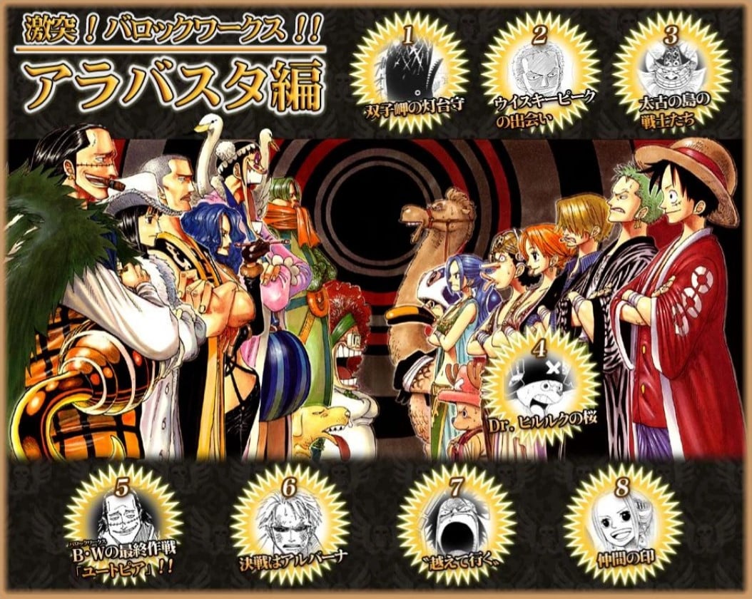 Alabasta Saga