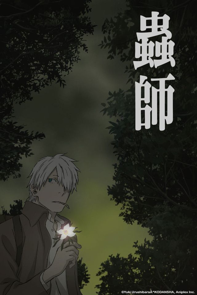 Mushi Shi