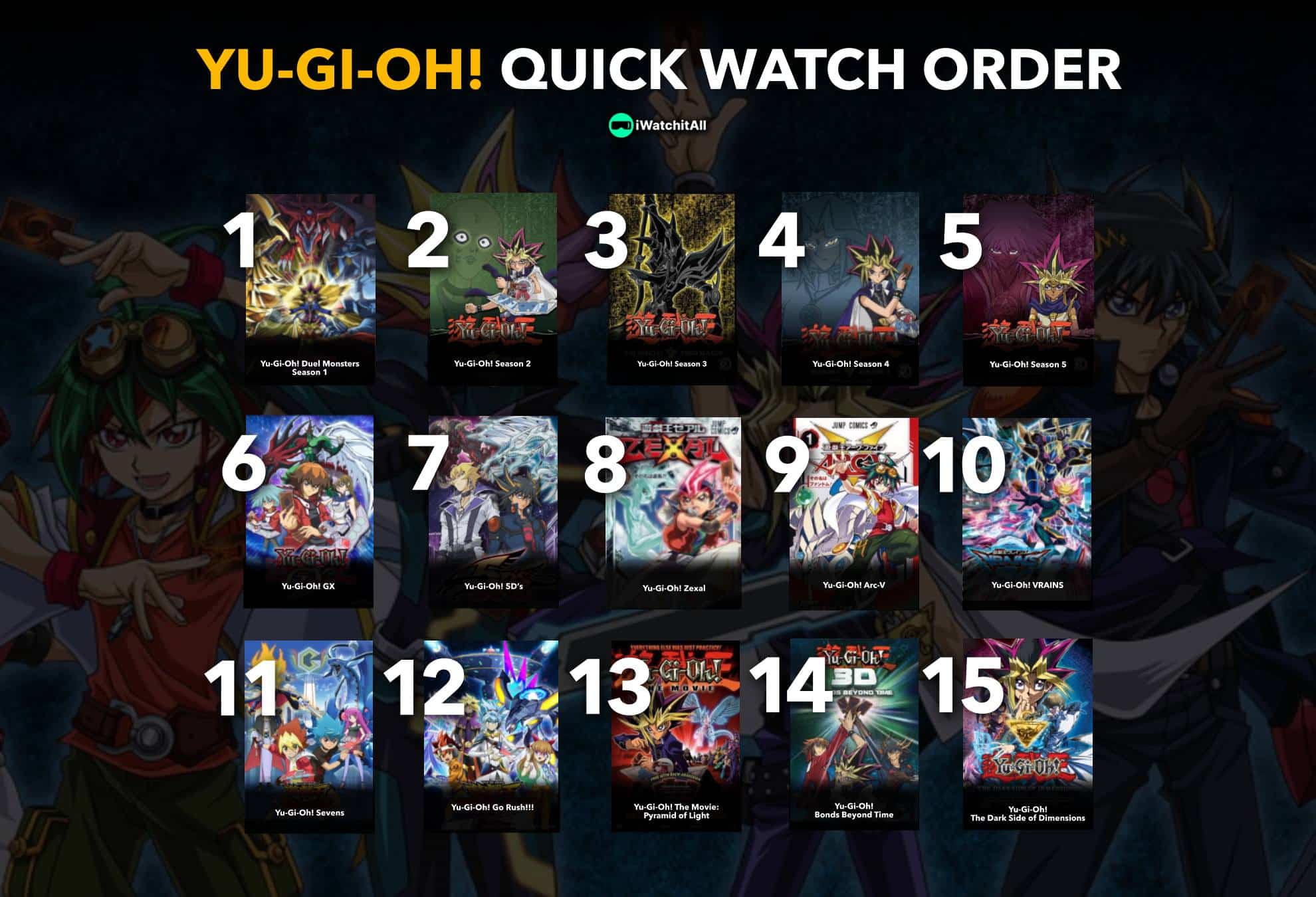 yu gi oh