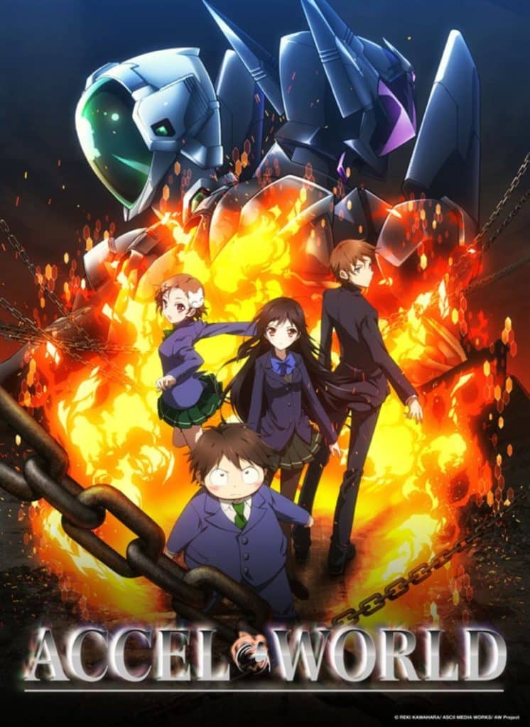 Accel World Blue Lock Character Blue Lock Character