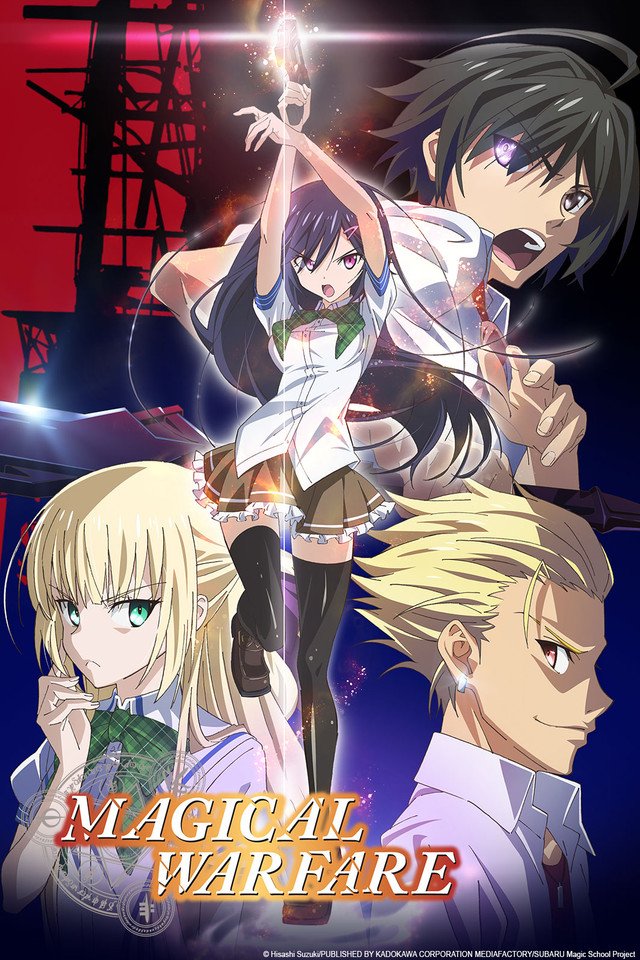Magical Warfare 
