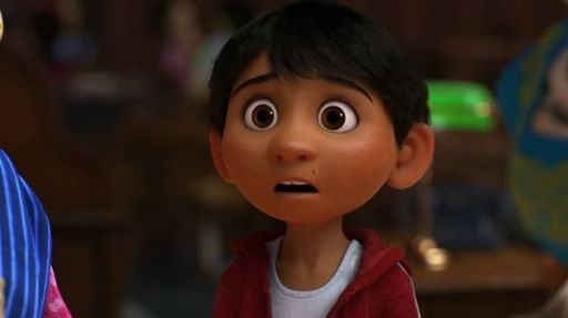 Miguel Rivera (Coco) 